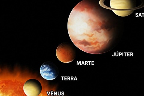 Existência de nono planeta pode mudar o entendimento do Sistema Solar